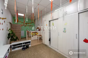 155 м², Офисное помещение, этаж 1 из 17, 155 м², изображение - 27