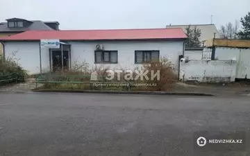 220 м², Офисное помещение, этаж 1 из 1, 220 м², изображение - 8