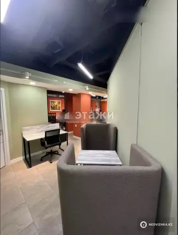 310 м², Офисное помещение, этаж 1 из 12, 310 м², изображение - 4
