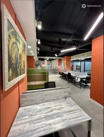 310 м², Офисное помещение, этаж 1 из 12, 310 м², изображение - 5