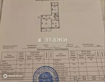 2-комнатная квартира, этаж 2 из 9, 54 м²
