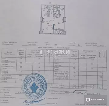 69.6 м², 2-комнатная квартира, этаж 4 из 28, 70 м², изображение - 6