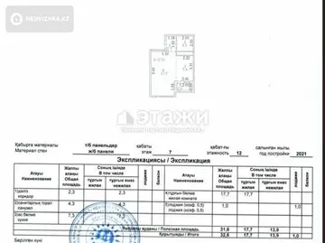 34 м², 1-комнатная квартира, этаж 7 из 12, 34 м², изображение - 8