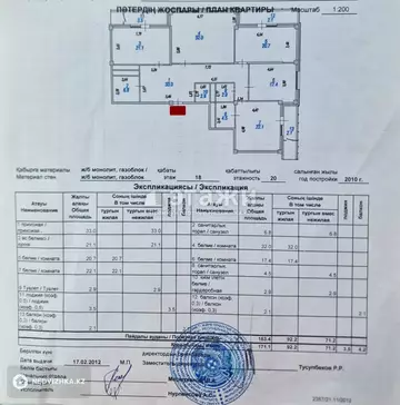 171.1 м², 4-комнатная квартира, этаж 18 из 20, 171 м², изображение - 33