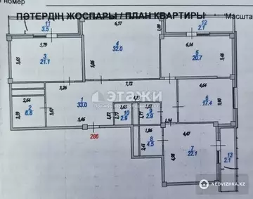 171.1 м², 4-комнатная квартира, этаж 18 из 20, 171 м², изображение - 34