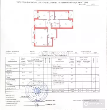 138 м², 4-комнатная квартира, этаж 10 из 12, 138 м², изображение - 51