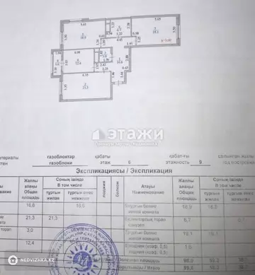 100 м², 3-комнатная квартира, этаж 6 из 9, 100 м², изображение - 17