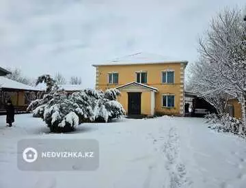 Готовый бизнес, отдельно стоящее здание, этаж 2 из 2, 2 000 м²