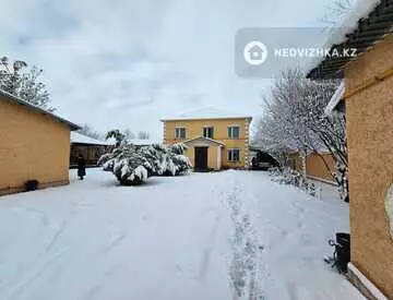 Готовый бизнес, отдельно стоящее здание, этаж 2 из 2, 2 000 м²
