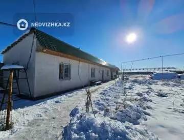 620 м², Готовый бизнес, отдельно стоящее здание, этаж 1 из 1, 620 м², изображение - 16