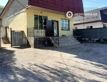 Торговое помещение, этаж 1 из 1, 252 м²