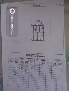 3-комнатный дом, 3.3 соток, 71 м²