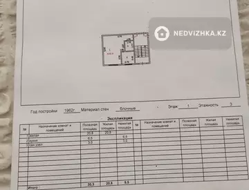 1-комнатная квартира, этаж 1 из 3, 30 м²