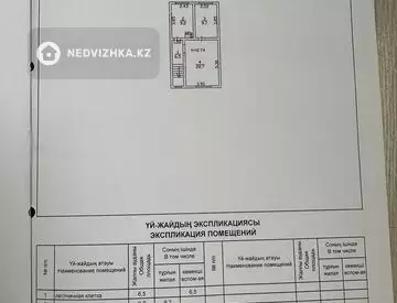 140 м², 6-комнатный дом, 3.2 соток, 140 м², изображение - 9