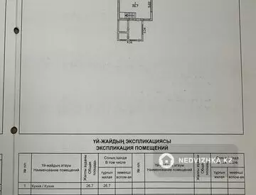 140 м², 6-комнатный дом, 3.2 соток, 140 м², изображение - 10