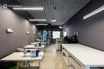 30 м², Офисное помещение, этаж 1 из 20, 30 м², изображение - 13