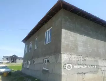 8-комнатный дом, 8 соток, 184 м²