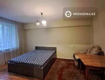 1-комнатная квартира, этаж 2 из 5, 35 м², посуточно