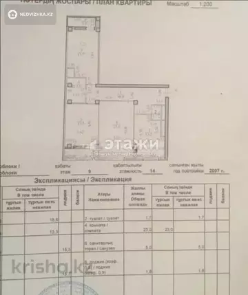 3-комнатная квартира, этаж 9 из 14, 95 м²