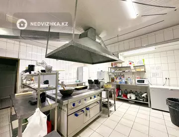 300 м², Готовый бизнес, в торговом центре, этаж 1 из 2, 300 м², изображение - 20