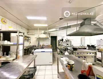 300 м², Готовый бизнес, в торговом центре, этаж 1 из 2, 300 м², изображение - 21