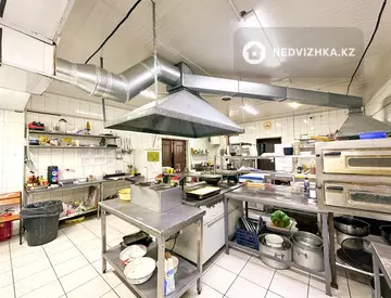 300 м², Готовый бизнес, в торговом центре, этаж 1 из 2, 300 м², изображение - 17
