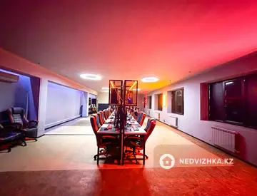 300 м², Готовый бизнес, в торговом центре, этаж 1 из 2, 300 м², изображение - 34