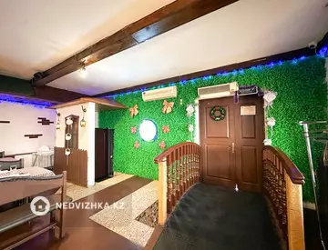 300 м², Готовый бизнес, в торговом центре, этаж 1 из 2, 300 м², изображение - 4