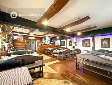 Готовый бизнес, в торговом центре, этаж 1 из 2, 300 м²