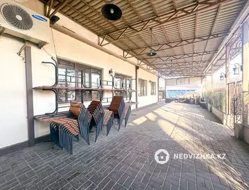 300 м², Готовый бизнес, в торговом центре, этаж 1 из 2, 300 м², изображение - 11