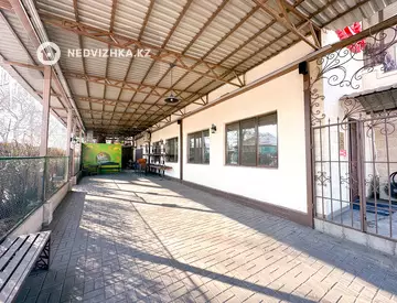 300 м², Готовый бизнес, в торговом центре, этаж 1 из 2, 300 м², изображение - 14