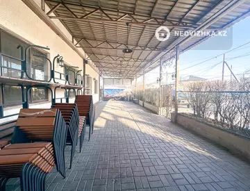 300 м², Готовый бизнес, в торговом центре, этаж 1 из 2, 300 м², изображение - 12