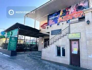 300 м², Готовый бизнес, в торговом центре, этаж 1 из 2, 300 м², изображение - 44