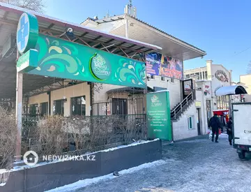 300 м², Готовый бизнес, в торговом центре, этаж 1 из 2, 300 м², изображение - 49