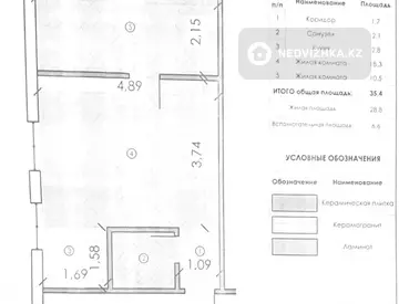 2-комнатная квартира, этаж 1 из 2, 35 м², на длительный срок