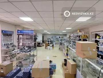 300 м², Торговое помещение, этаж 1 из 5, 300 м², изображение - 4