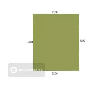 0 м², Участок 11.0 соток, изображение - 5