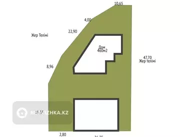 460 м², 6-комнатный дом, 12 соток, 460 м², изображение - 55