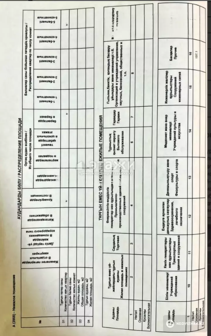 157.1 м², Офисное помещение, этаж 1 из 10, 157 м², изображение - 1