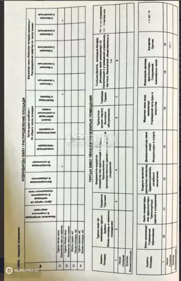 157.1 м², Офисное помещение, этаж 1 из 10, 157 м², изображение - 1