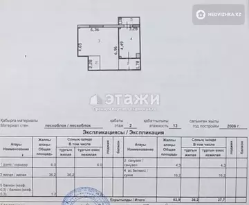 1-комнатная квартира, этаж 2 из 10, 64 м²