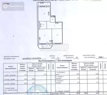 100 м², 2-комнатная квартира, этаж 2 из 10, 100 м², изображение - 8