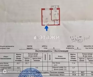 37.8 м², 1-комнатная квартира, этаж 9 из 9, 38 м², изображение - 7