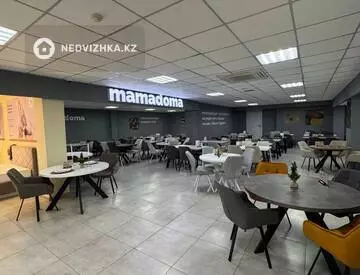 8081 м², Здание, 3 этажа, 8 081 м², изображение - 7