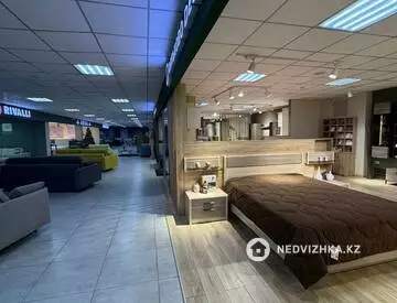 8081 м², Здание, 3 этажа, 8 081 м², изображение - 12