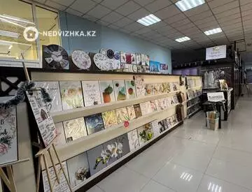 8081 м², Здание, 3 этажа, 8 081 м², изображение - 15