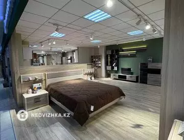 8081 м², Здание, 3 этажа, 8 081 м², изображение - 13