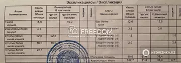 102.7 м², 3-комнатная квартира, этаж 11 из 18, 103 м², изображение - 8