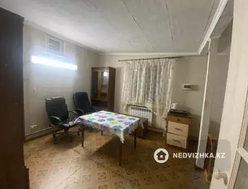 Разная недвижимость, 22 м², на длительный срок