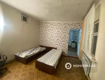 Разная недвижимость, 22 м², на длительный срок